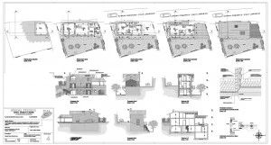 Progetto